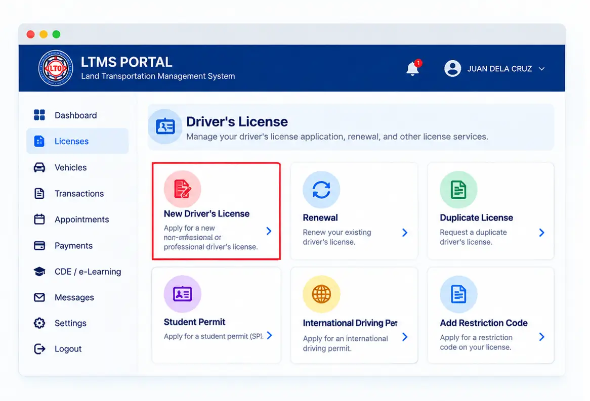 Illustrative LTMS driver's license service menu with new license option highlighted