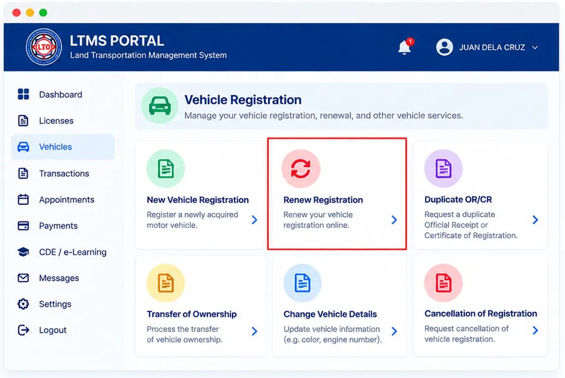Illustrative LTMS motor vehicle services dashboard with registration renewal highlighted