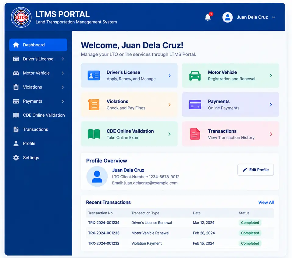 Illustrative LTMS Portal dashboard showing driver licensing, vehicle services, transactions and online learning