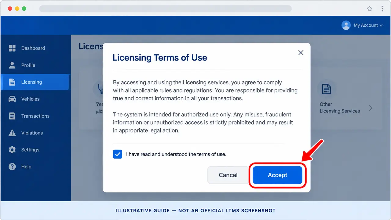 Illustrative LTMS Licensing Terms of Use with Accept button highlighted