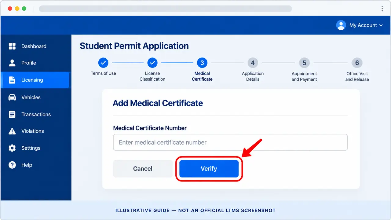 Illustrative medical certificate verification screen with Verify highlighted